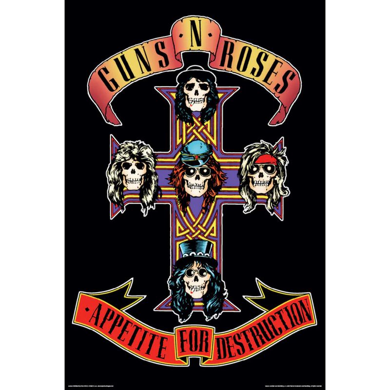 Guns n Roses Appetite For Destruction Album Cover