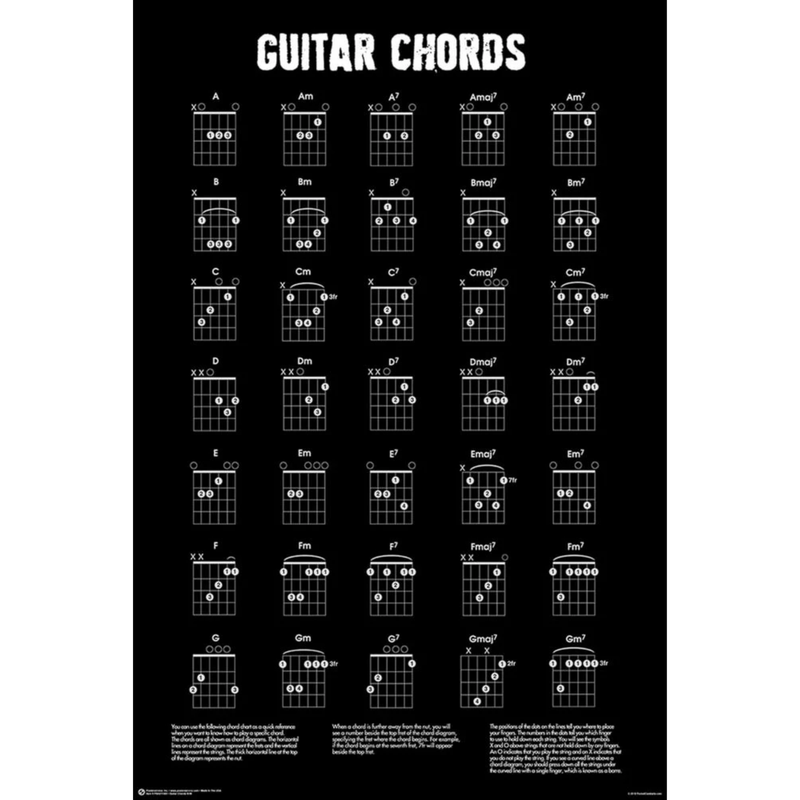 Guitar Chords - Poster